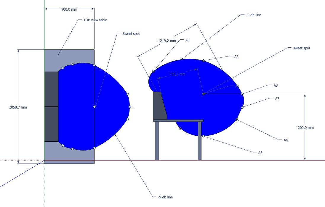 Voorbeeld CSS plaatje floaten